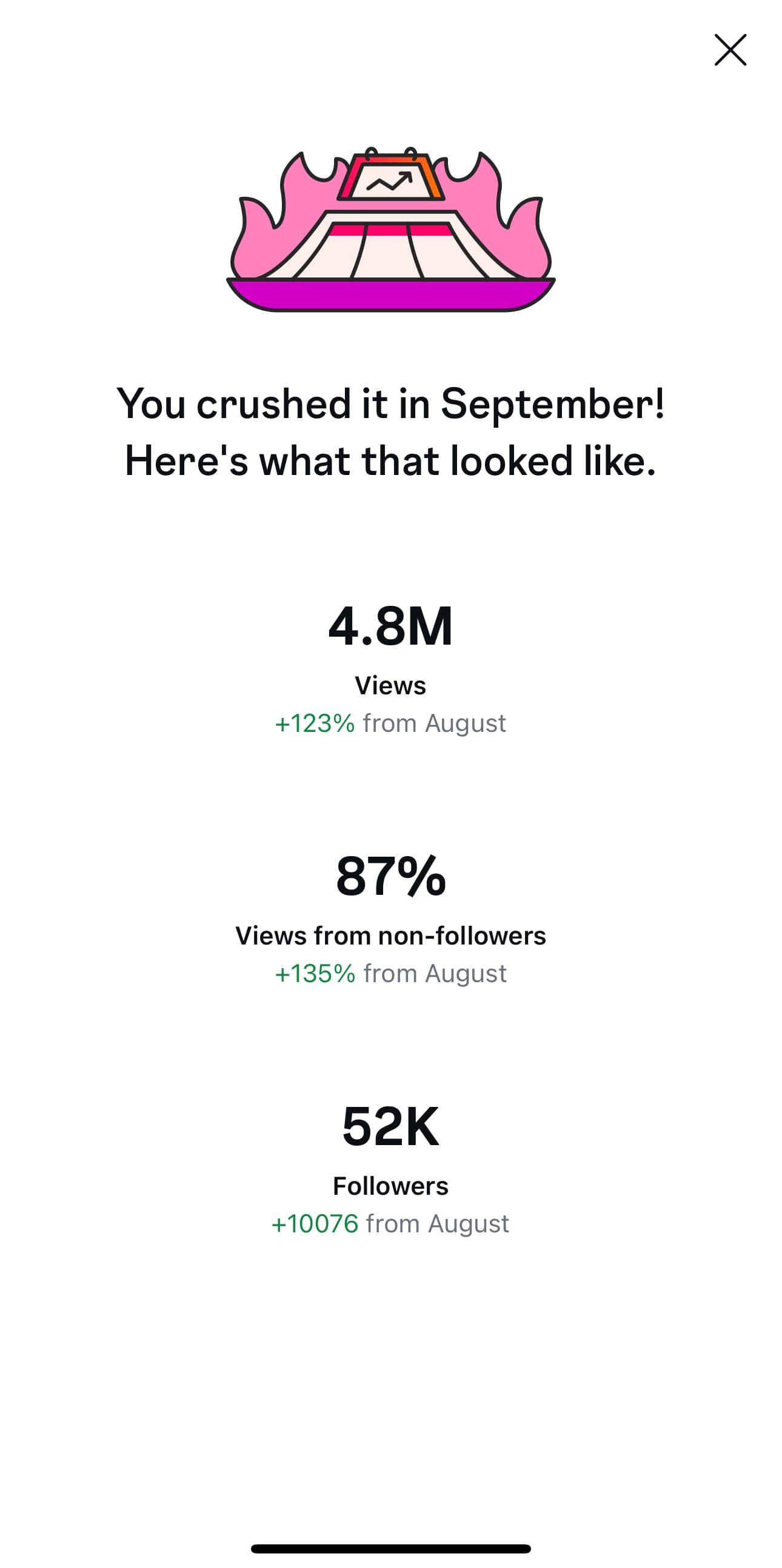 Community Engagement
